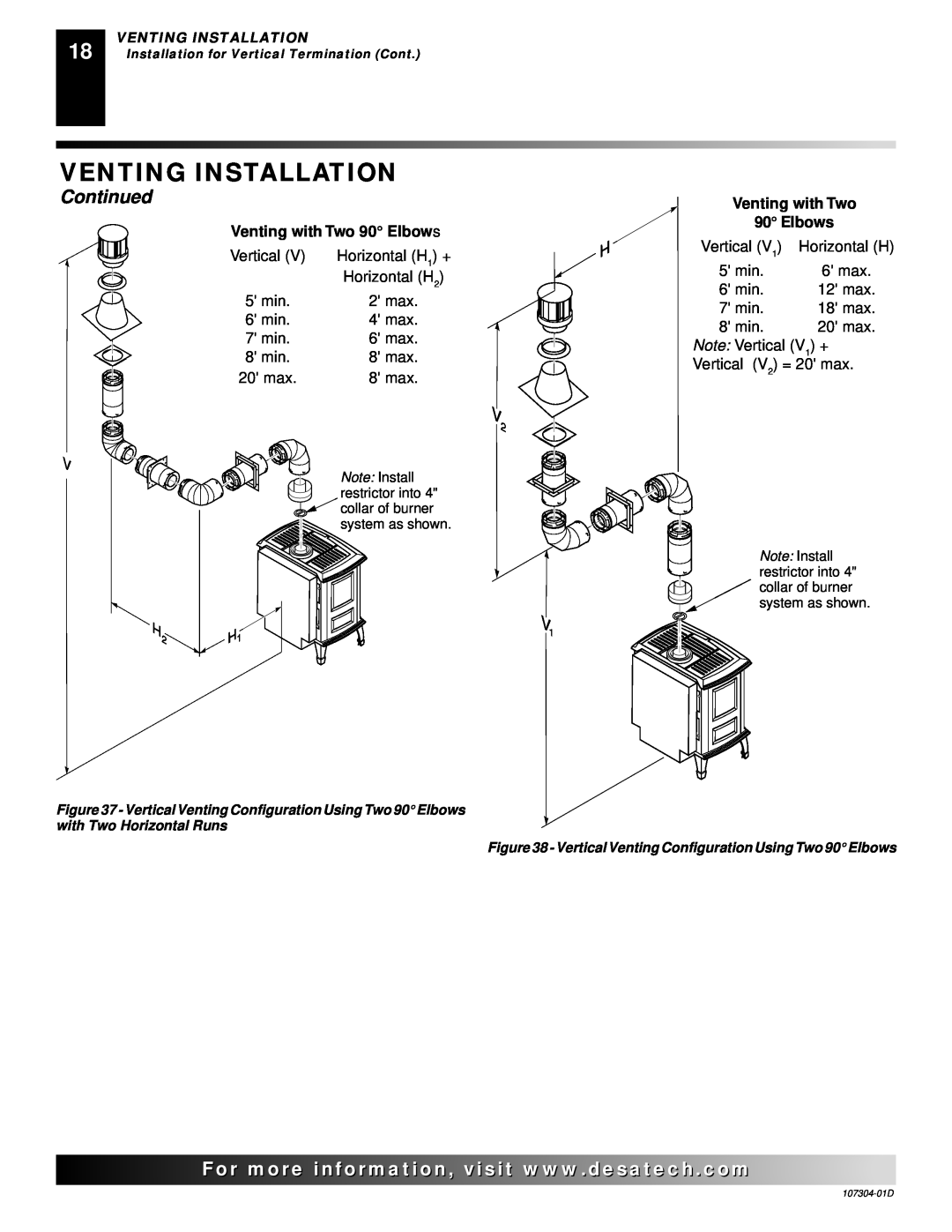 Desa SDVBPC, SDVBNC installation manual Venting Installation, Continued, Vertical 