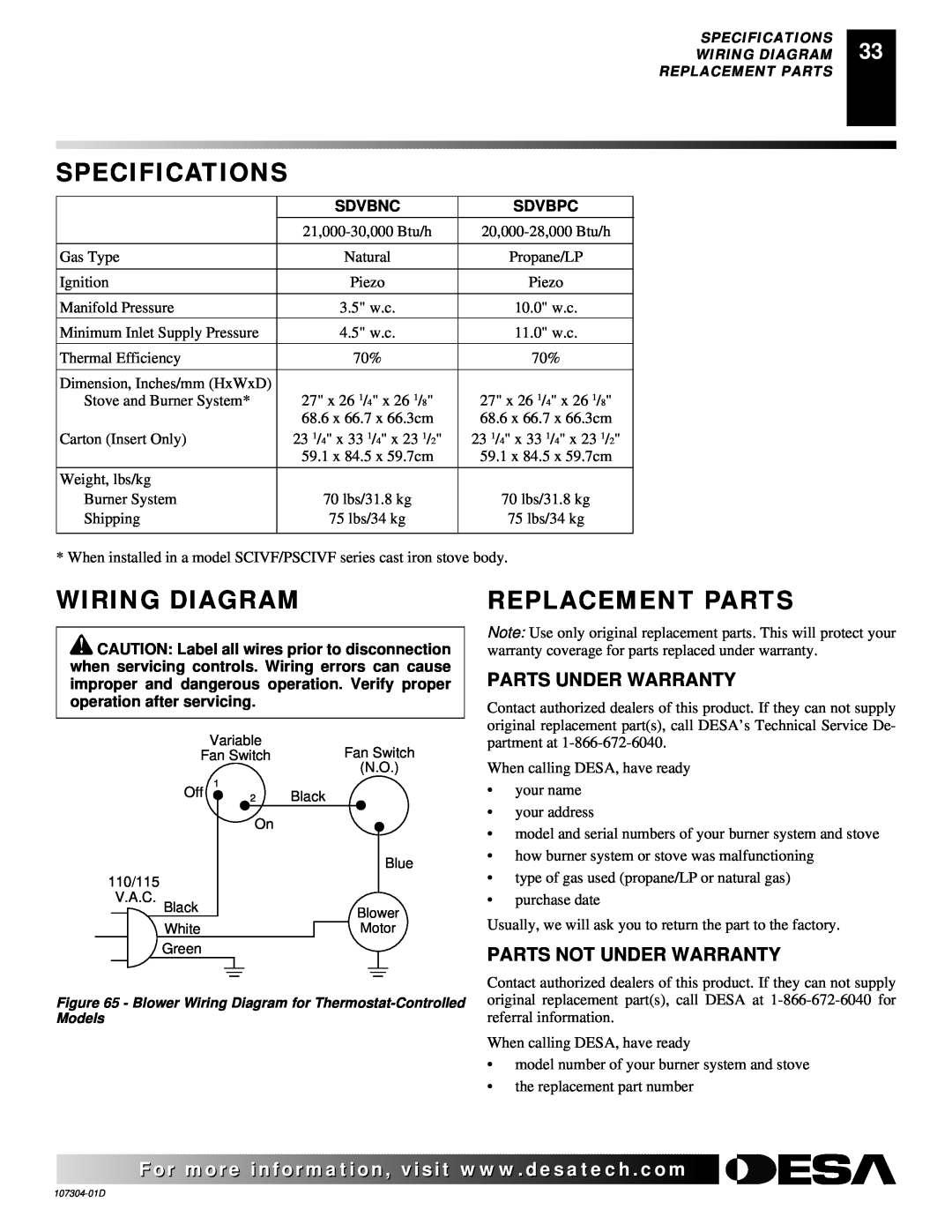Desa SDVBNC, SDVBPC Specifications, Wiring Diagram, Replacement Parts, Parts Under Warranty, Parts Not Under Warranty 