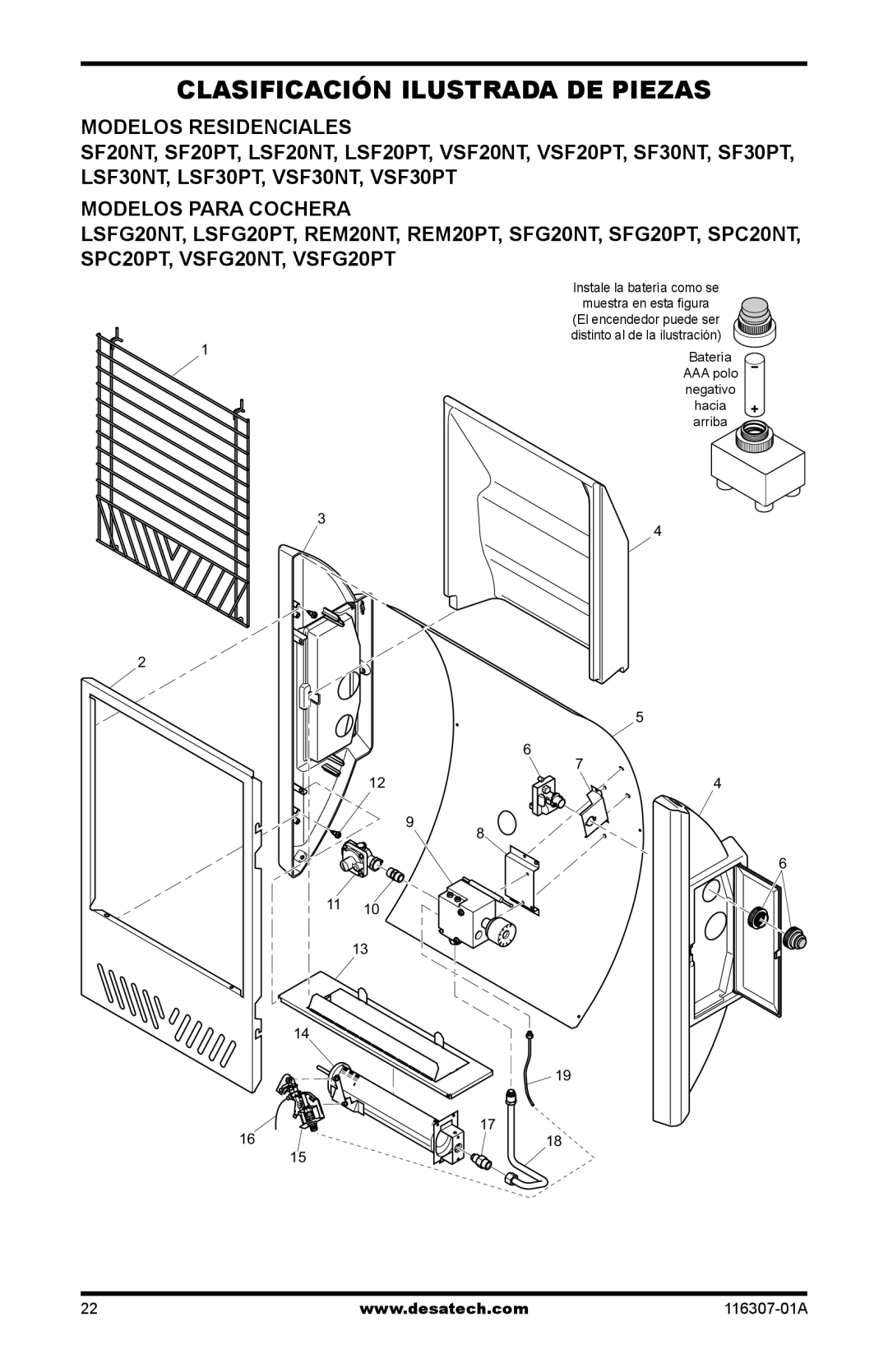 Desa SF20NT installation manual Clasificación Ilustrada DE Piezas 