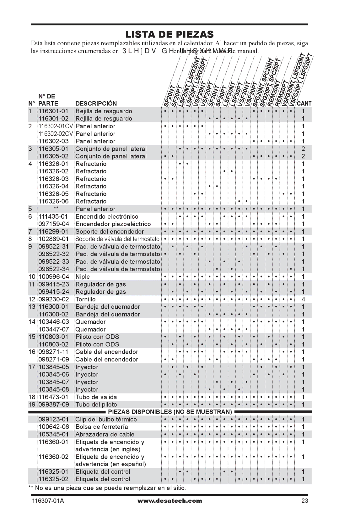 Desa SF20NT installation manual Lista DE Piezas 