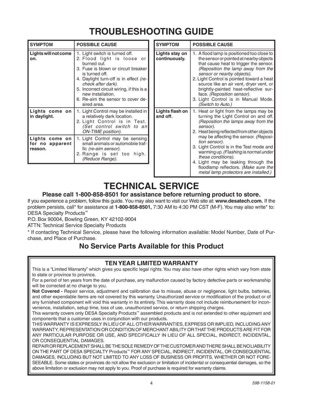 Desa SH-5412 Troubleshooting Guide, Technical Service, No Service Parts Available for this Product, Symptom Possible Cause 