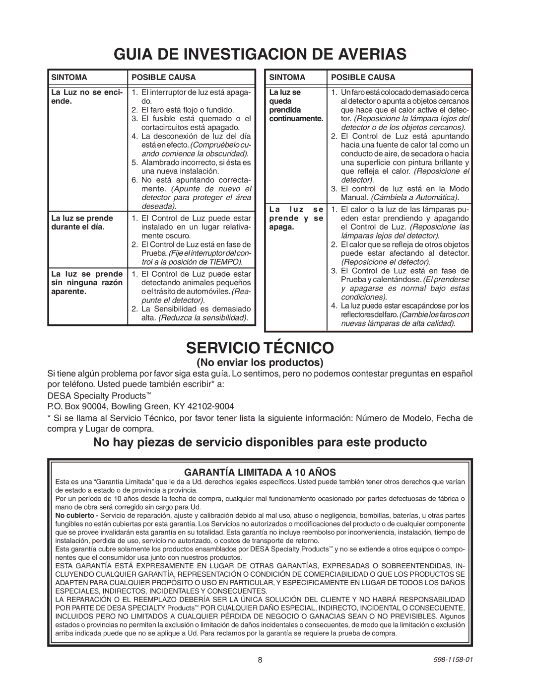 Desa SH-5412 Guia DE Investigacion DE Averias, Servicio Técnico, No hay piezas de servicio disponibles para este producto 