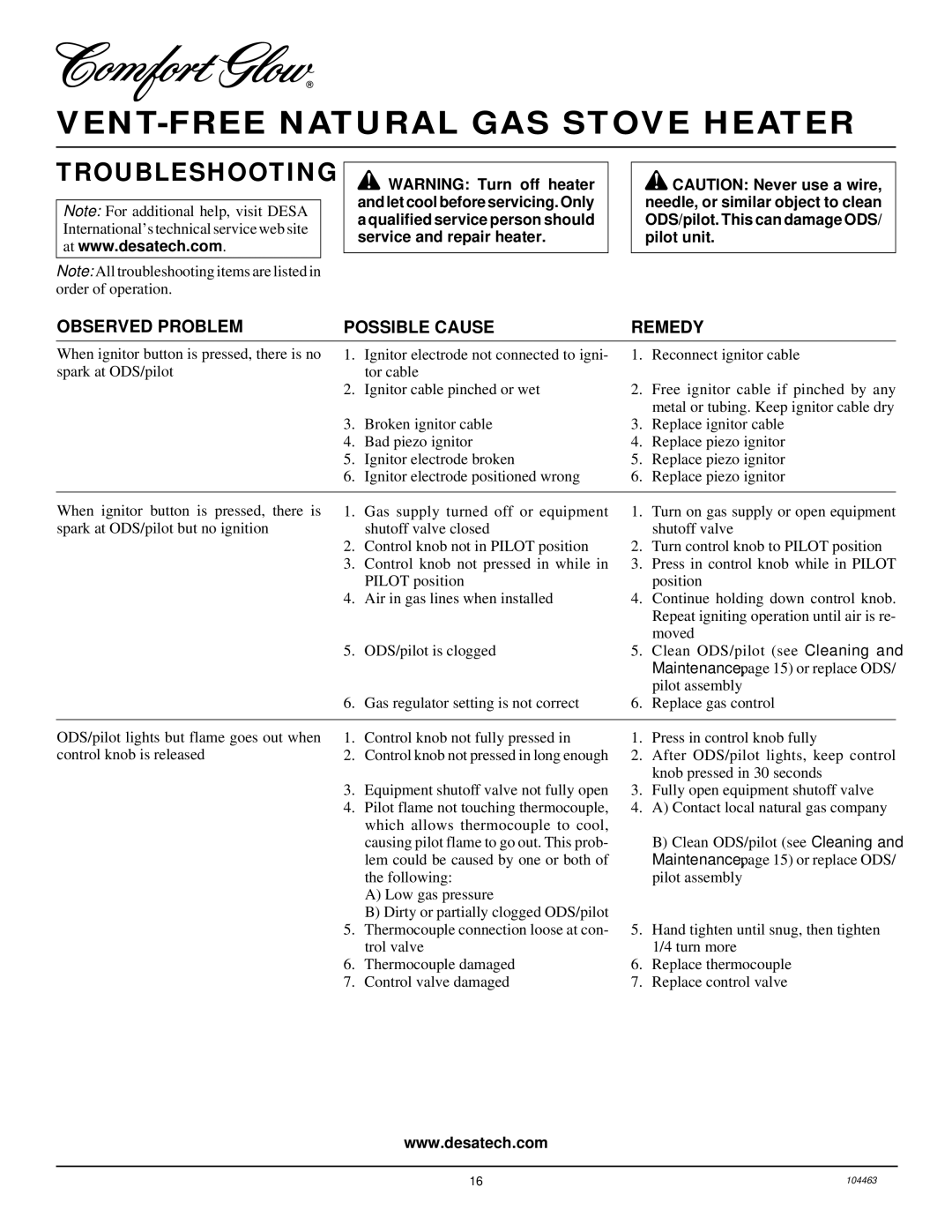 Desa SL30NT installation manual Troubleshooting, Observed Problem Possible Cause 