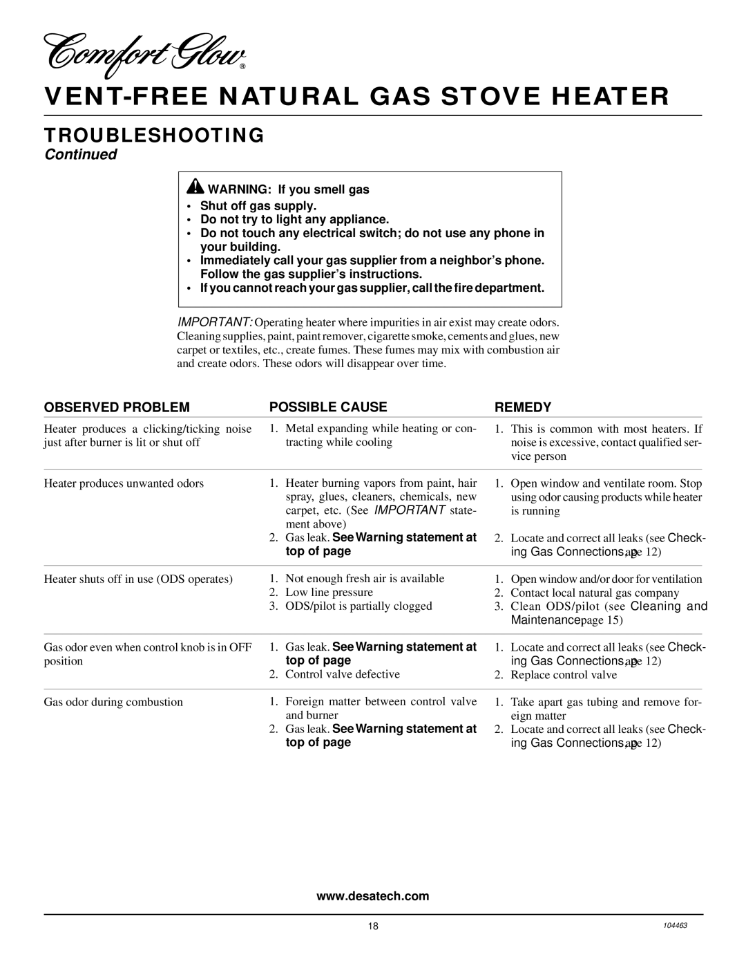 Desa SL30NT installation manual Top 