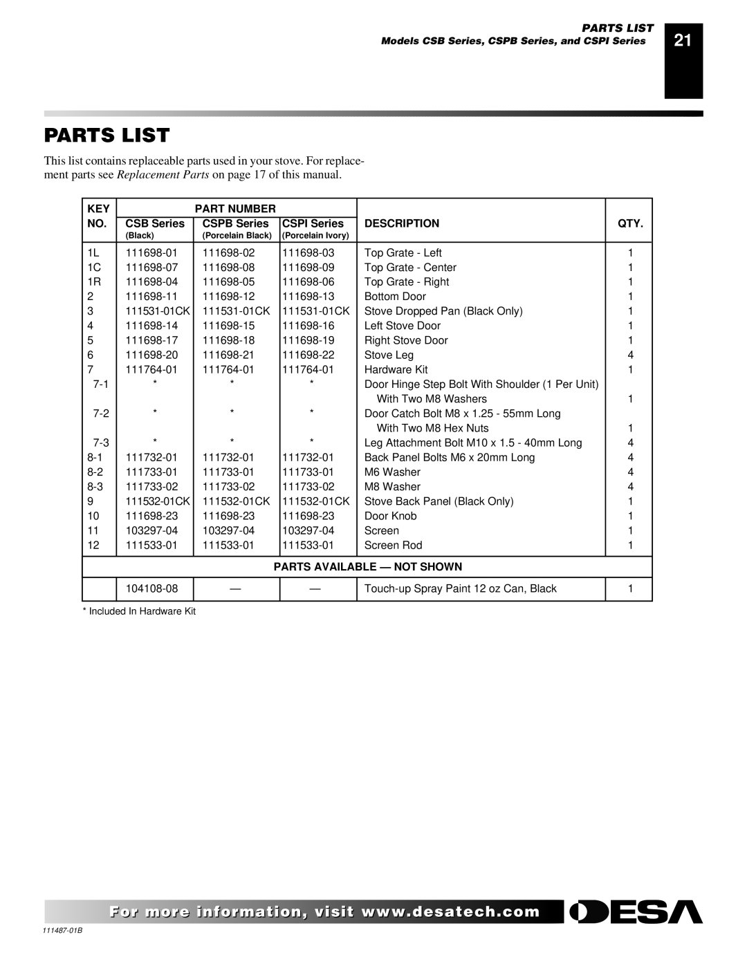 Desa SL30NT/SL30PT installation manual KEY Part Number Description QTY 