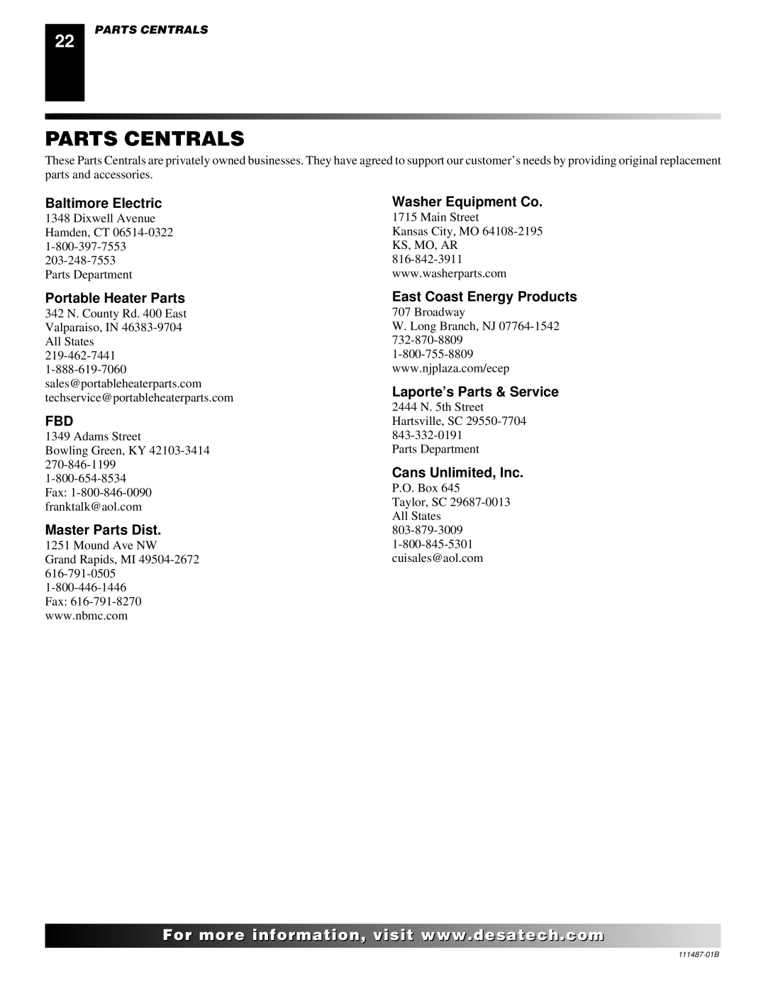 Desa SL30NT/SL30PT installation manual Parts Centrals, Fbd 