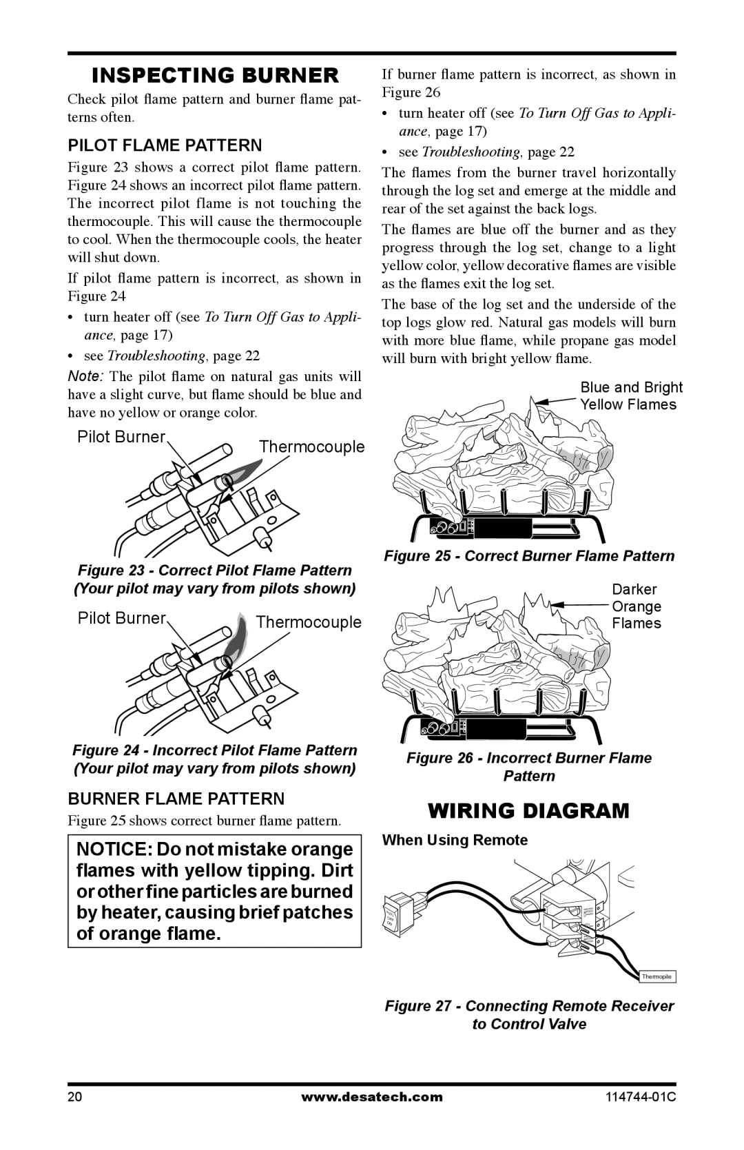 Desa SMA18VNA, SMA24VPA Inspecting Burner, Wiring Diagram, Pilot Flame Pattern, Burner Flame Pattern, When Using Remote 