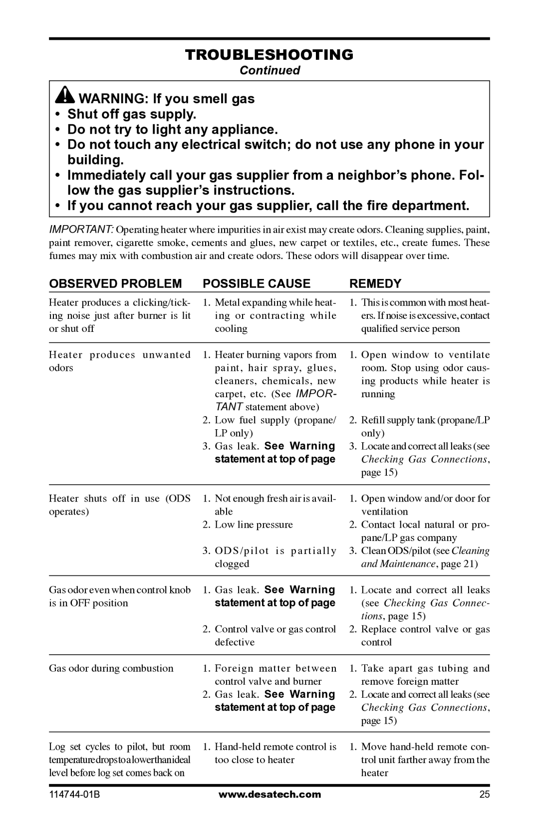 Desa SMA18VPA, SBJ24VNA, SBJ18VPA, SMA24VNA installation manual Gas leak. See Warning 