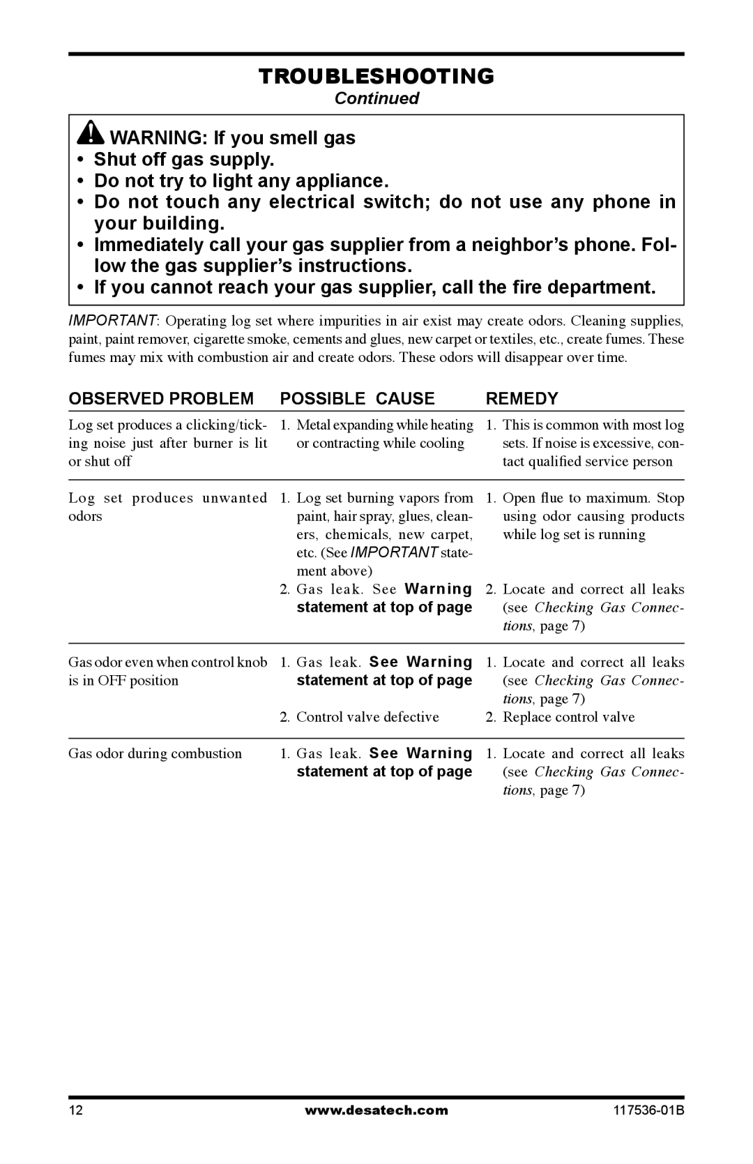 Desa SMS18, SMS24 installation manual Gas leak. See Warning 