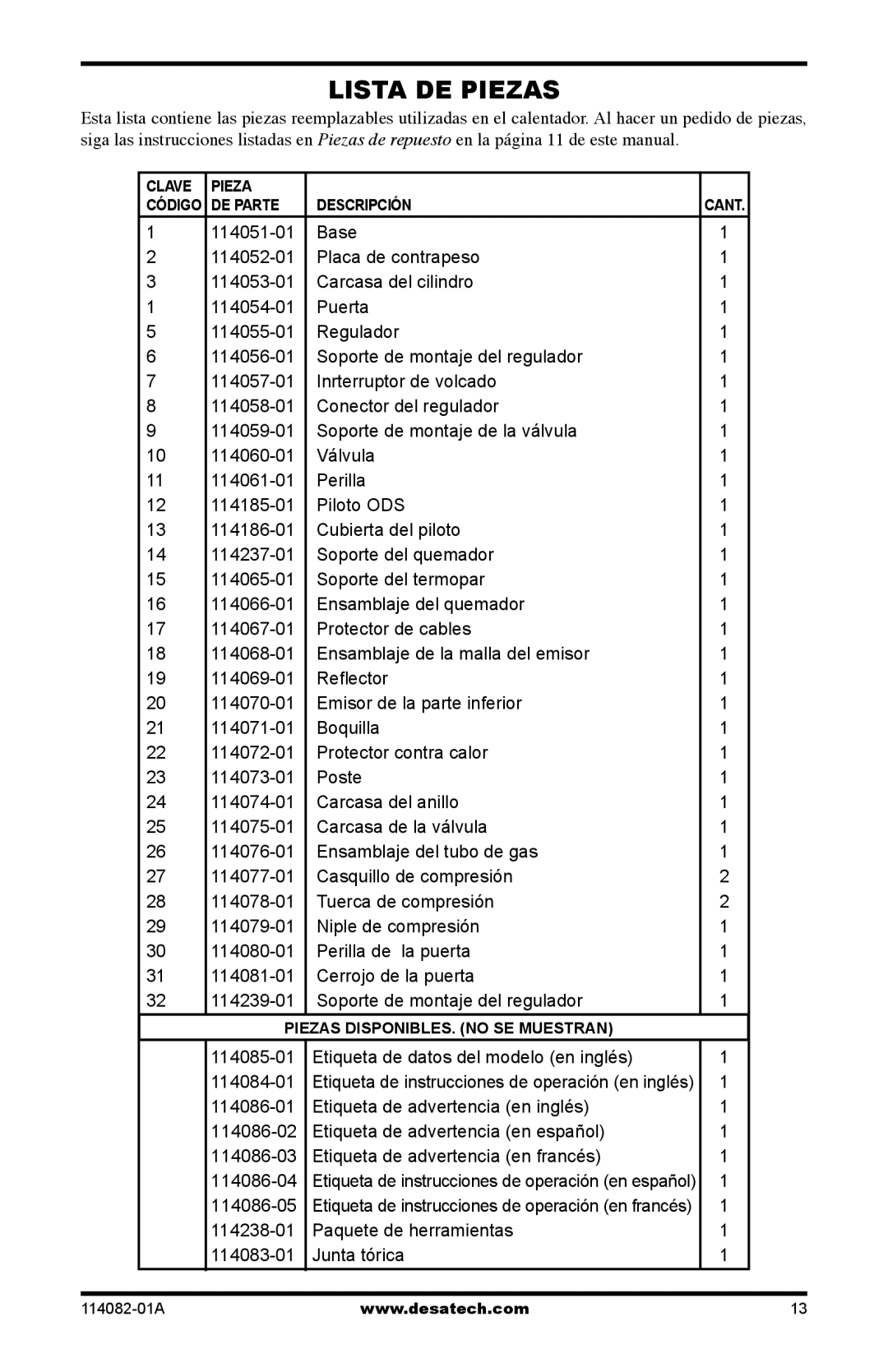 Desa SPC-21PHTSA owner manual Lista DE Piezas 