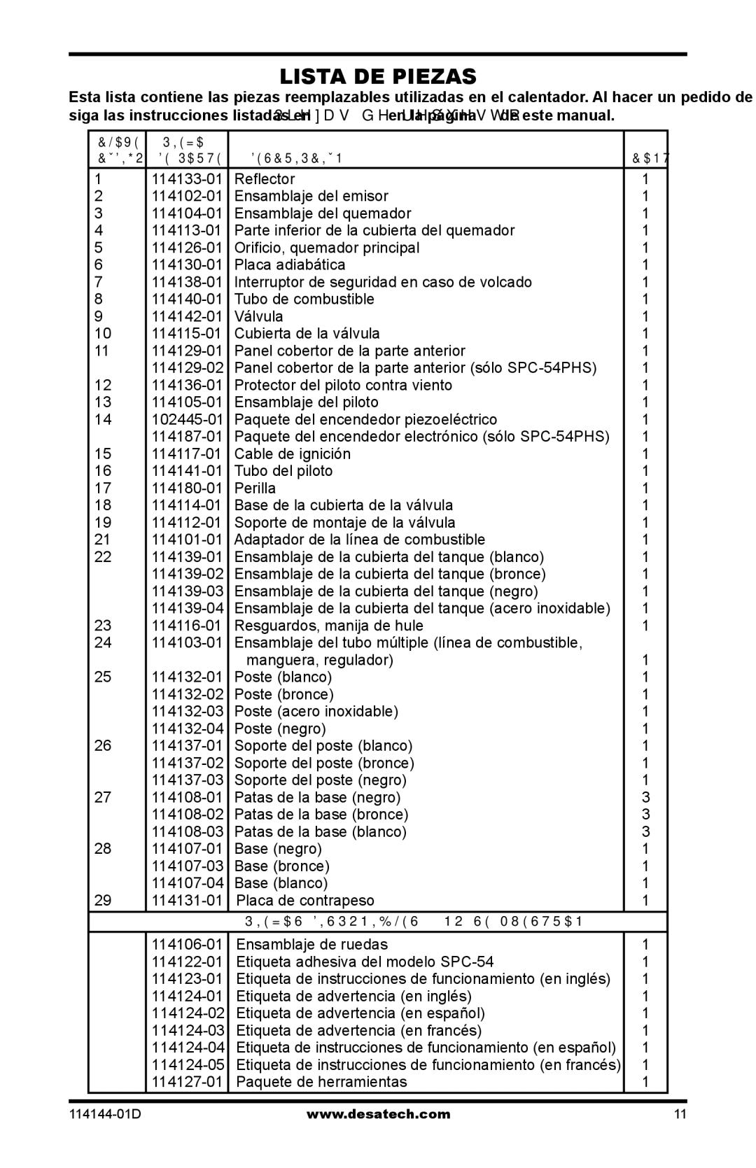 Desa SPC-54PHB, SPC-54PHS, SPC-54PHT owner manual Lista DE Piezas 