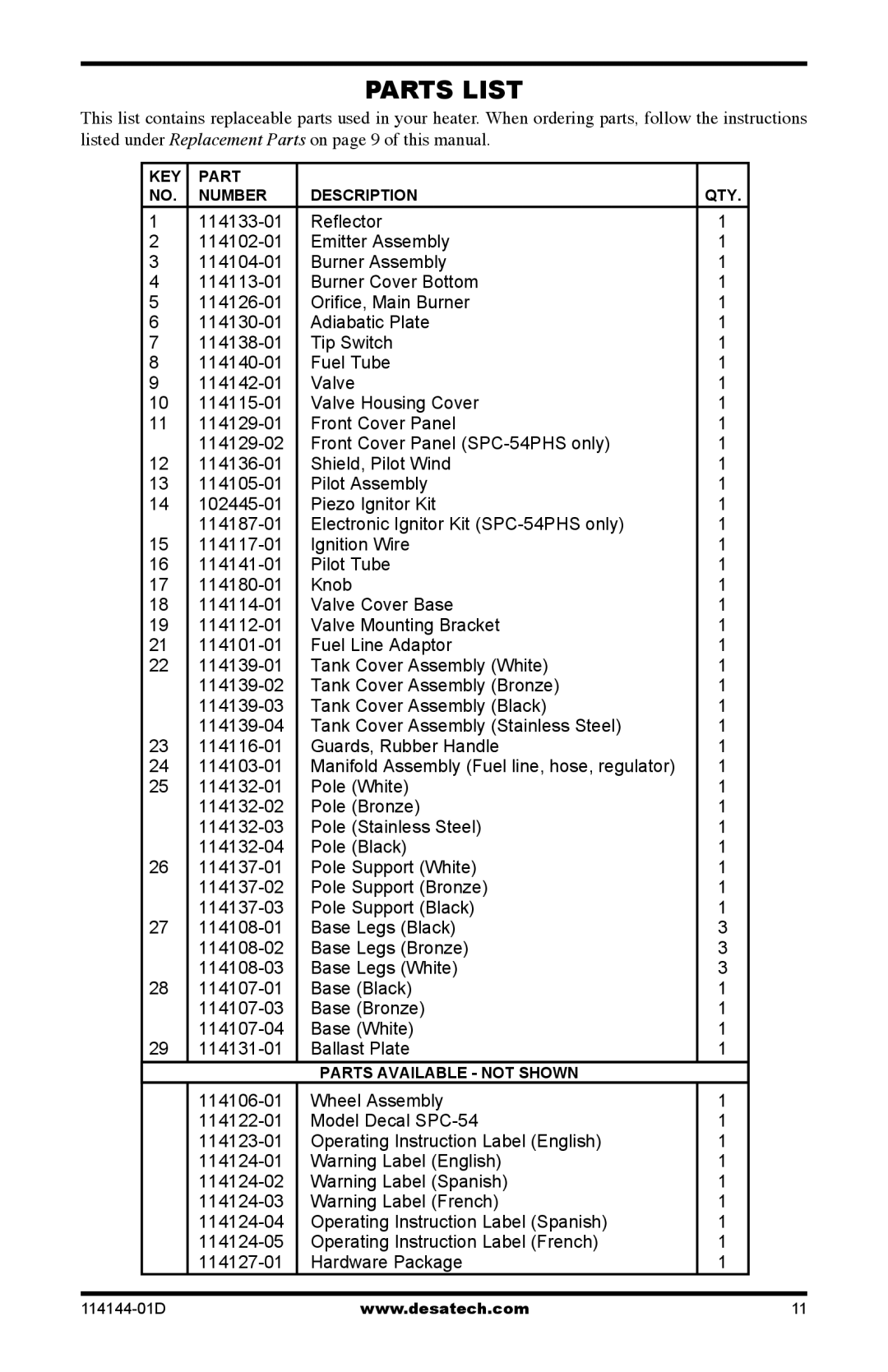 Desa SPC-54PHB, SPC-54PHS, SPC-54PHT owner manual Parts List 