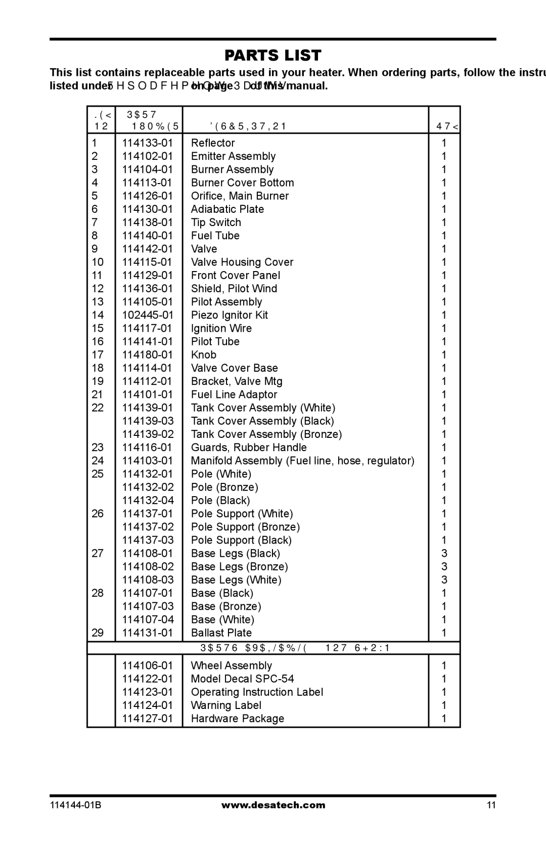 Desa SPC-54PHW, SPC-54PHB, SPC-54PHT, AND SPC-54PHT owner manual Parts List 