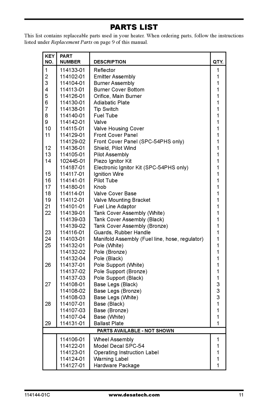 Desa SPC-54PHW, SPC-54PHB, SPC-54PHT, SPC-54PHS owner manual Parts List 