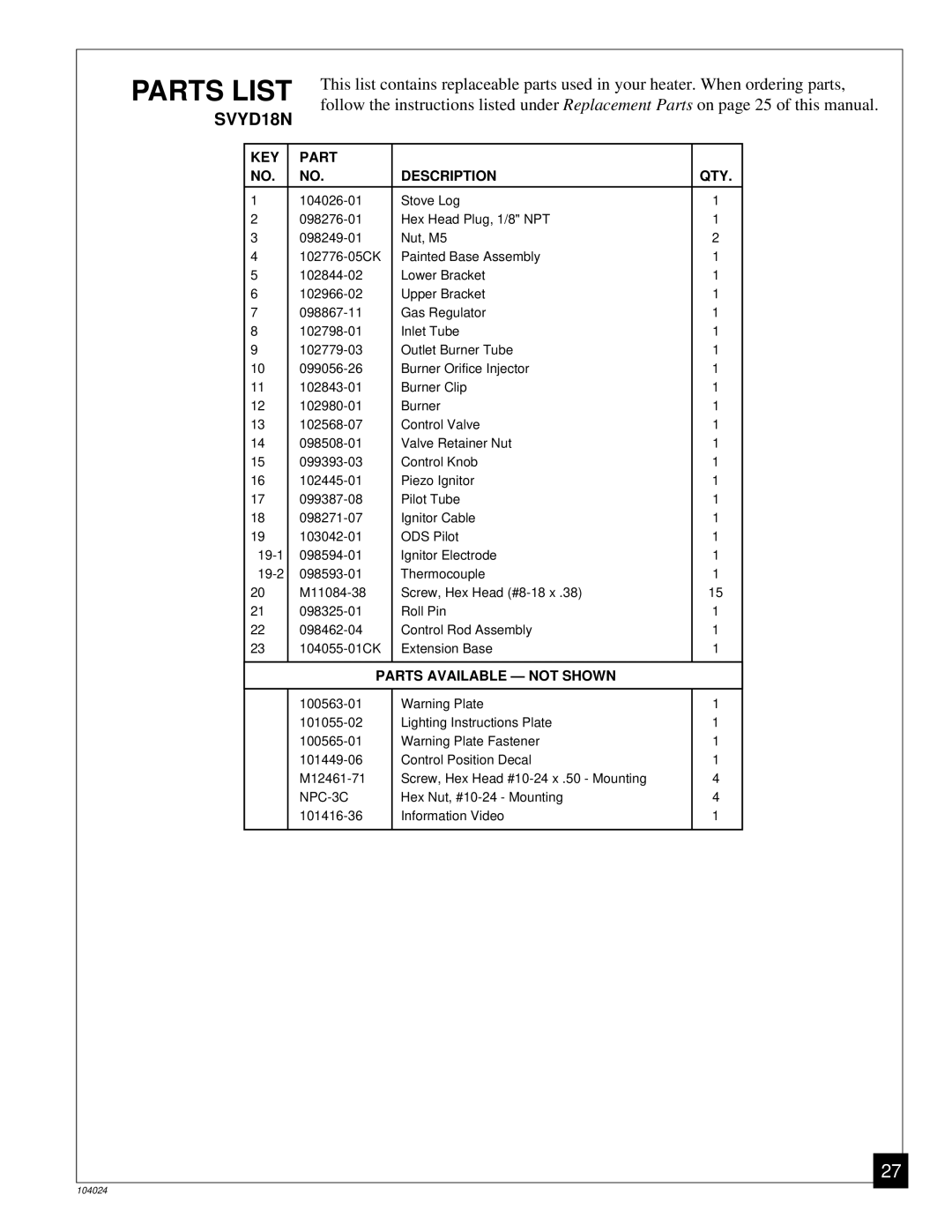 Desa SVYD18N installation manual Parts List 