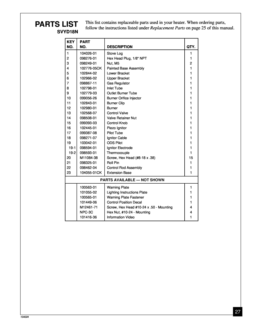Desa SVYD18N installation manual Parts List, Description, Parts Available - Not Shown 
