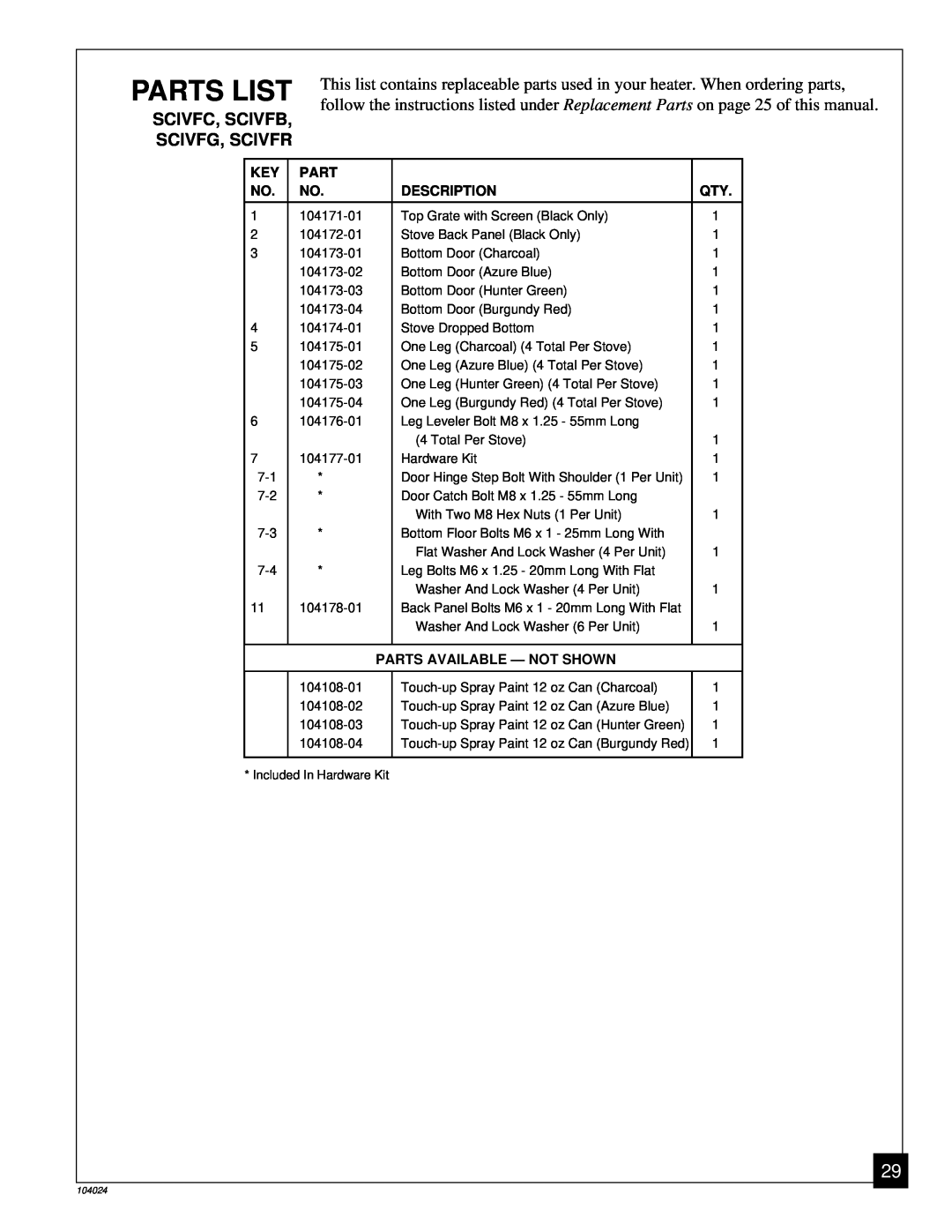 Desa SVYD18N installation manual Parts List, 104171-01 