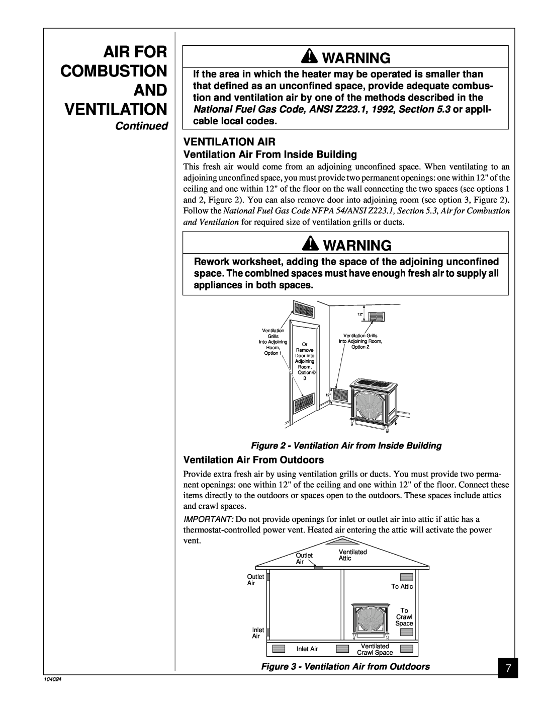 Desa SVYD18N installation manual Air For, Combustion, Continued, Ventilation Air 