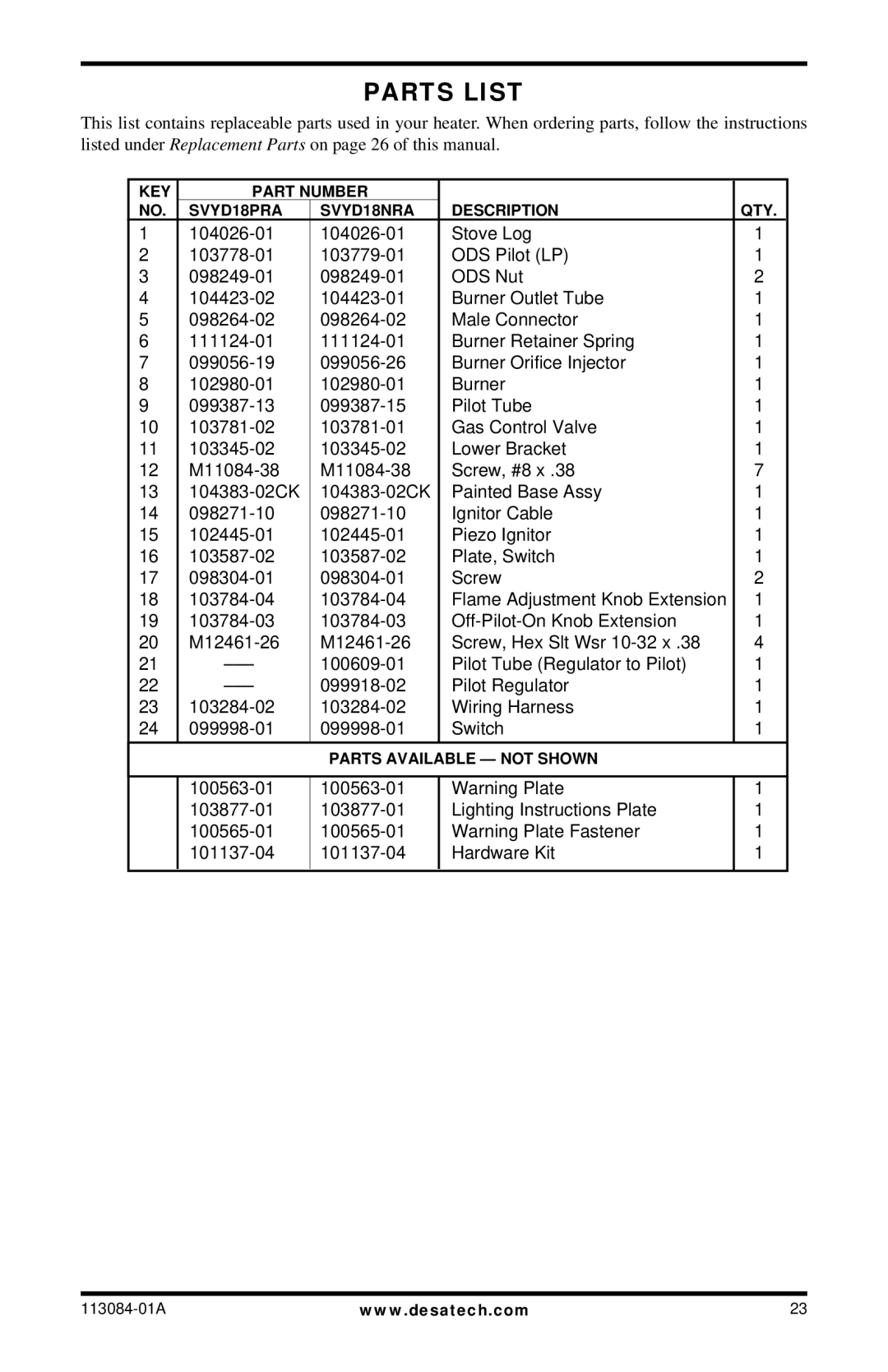 Desa SVYD18NRA/PRA SERIES installation manual Parts List 