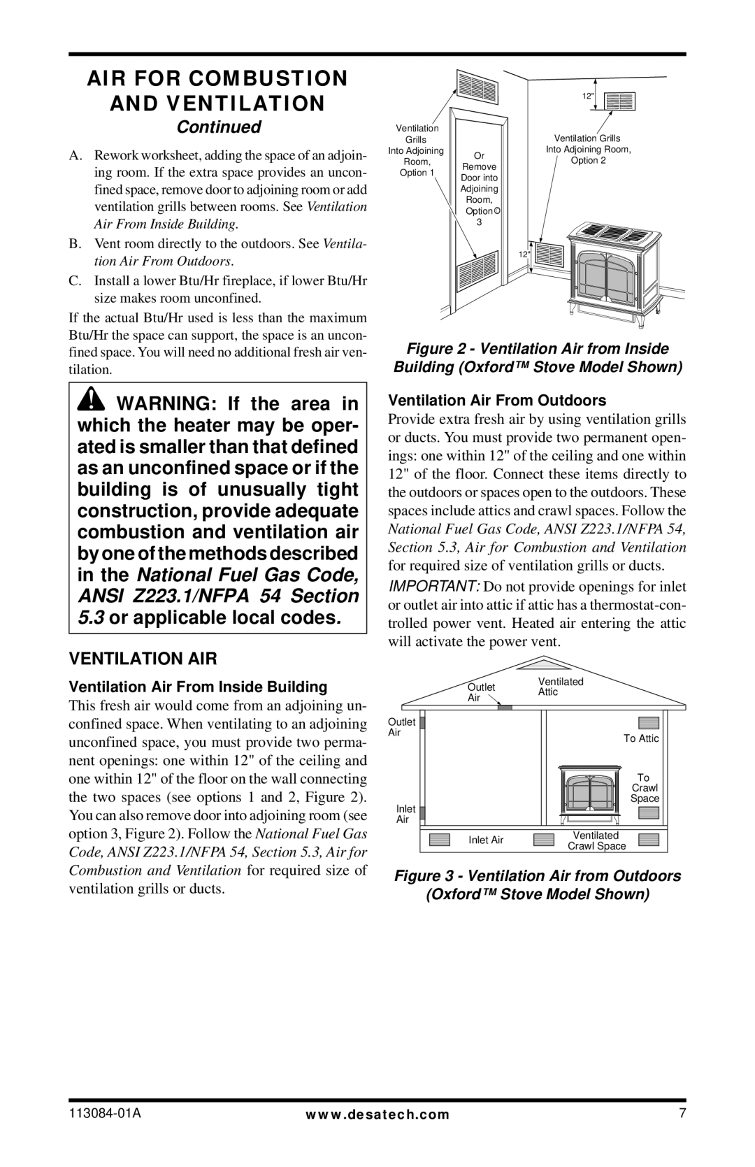 Desa SVYD18NRA/PRA SERIES Ventilation AIR, Ventilation Air From Inside Building, Ventilation Air From Outdoors 