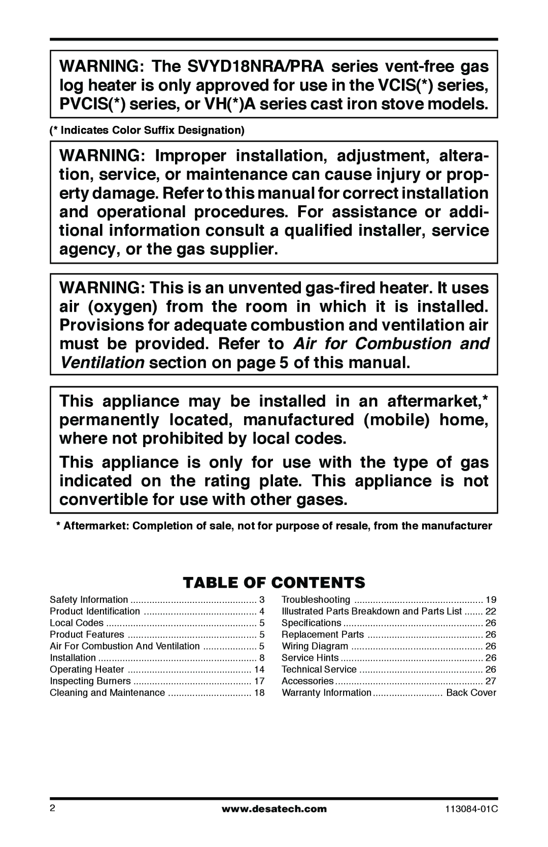 Desa SVYD18PRA, SVYD18NRA installation manual Table of Contents 