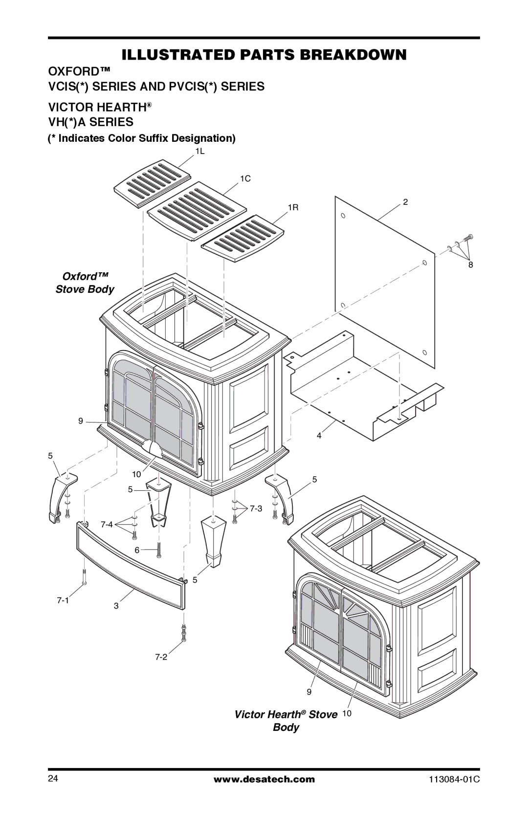 Desa SVYD18PRA, SVYD18NRA installation manual Oxford Stove Body Victor Hearth Stove 