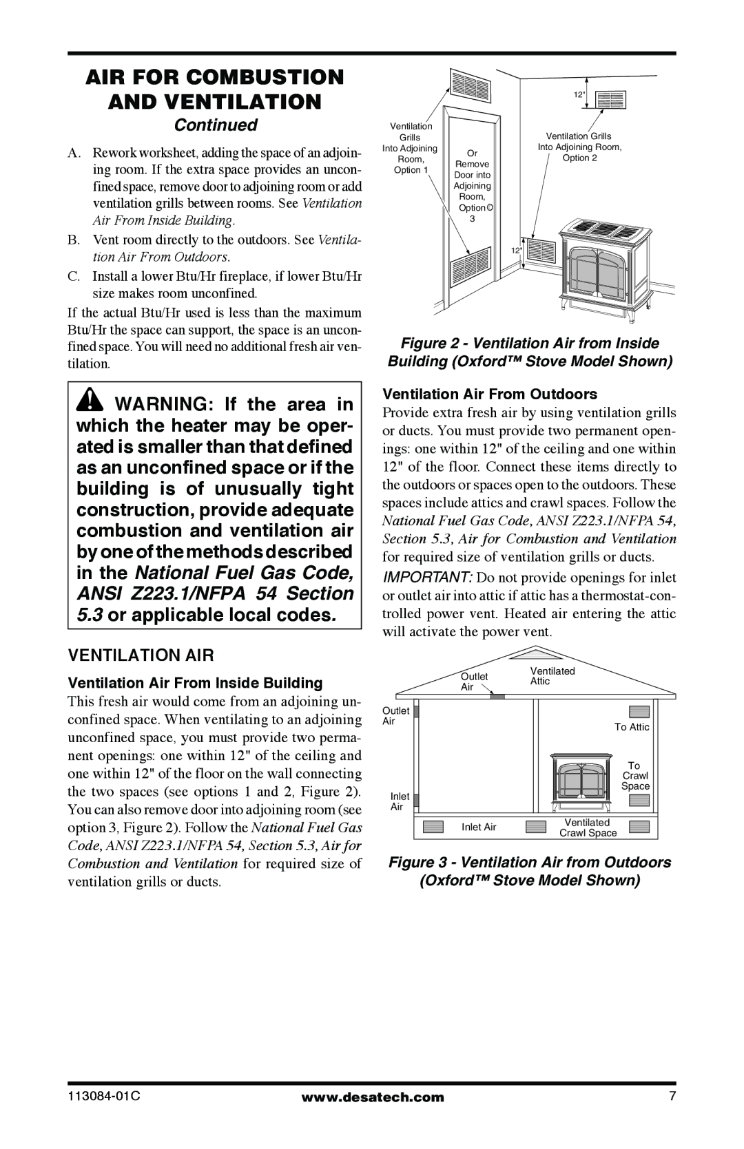 Desa SVYD18NRA, SVYD18PRA Ventilation AIR, Ventilation Air From Inside Building, Ventilation Air From Outdoors 