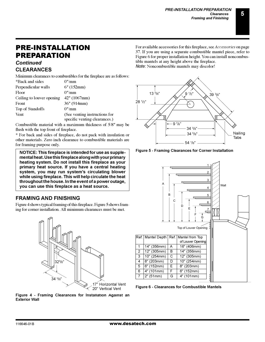 Desa (V)T32P-A SERIES, (V)T32N-A SERIES, T32N-A, CGDV32NR, T32P-A, CGDV32PR Clearances, Framing and Finishing 