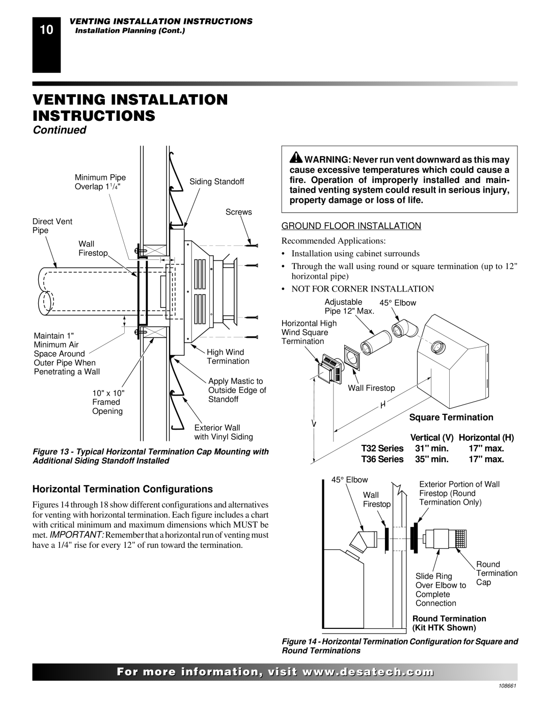 Desa T32N, T36N, T32P, T36P Horizontal Termination Configurations, Square Termination, Vertical, T32 Series 31 min 