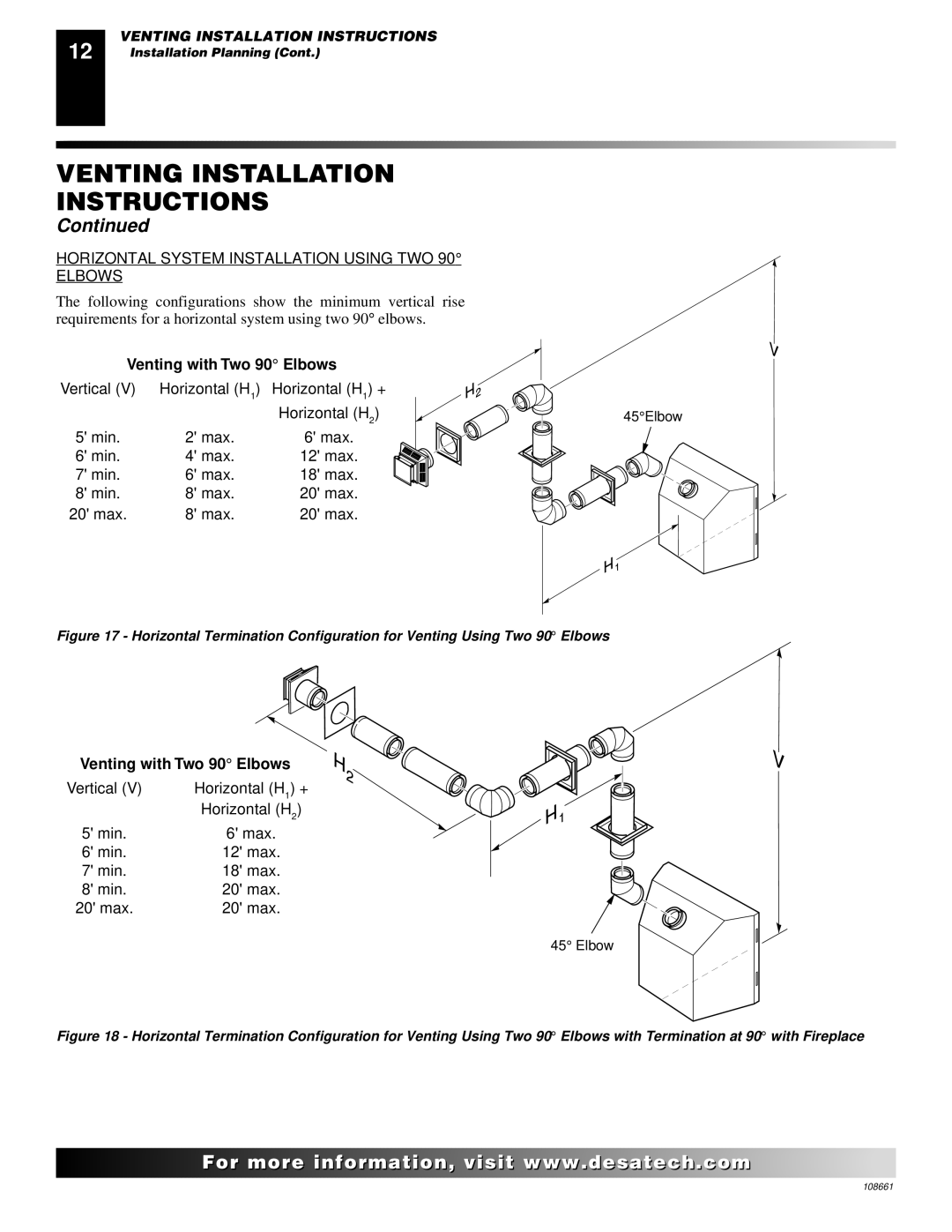 Desa T32N, T36N, T32P, T36P Horizontal System Installation Using TWO 90 Elbows, Venting with Two 90 Elbows 