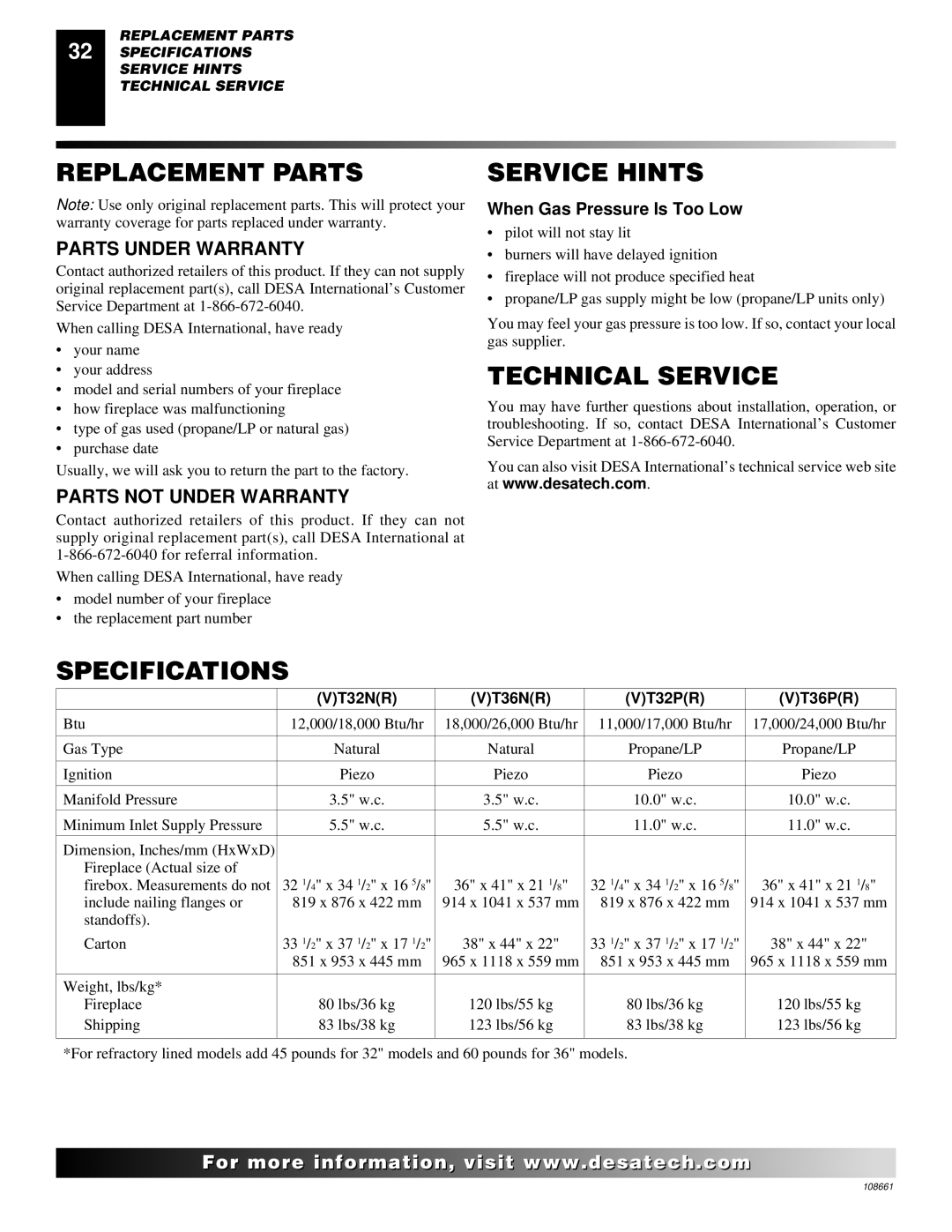 Desa T32N, T36N, T32P, T36P Replacement Parts Service Hints, Specifications, Technical Service, Parts Under Warranty 