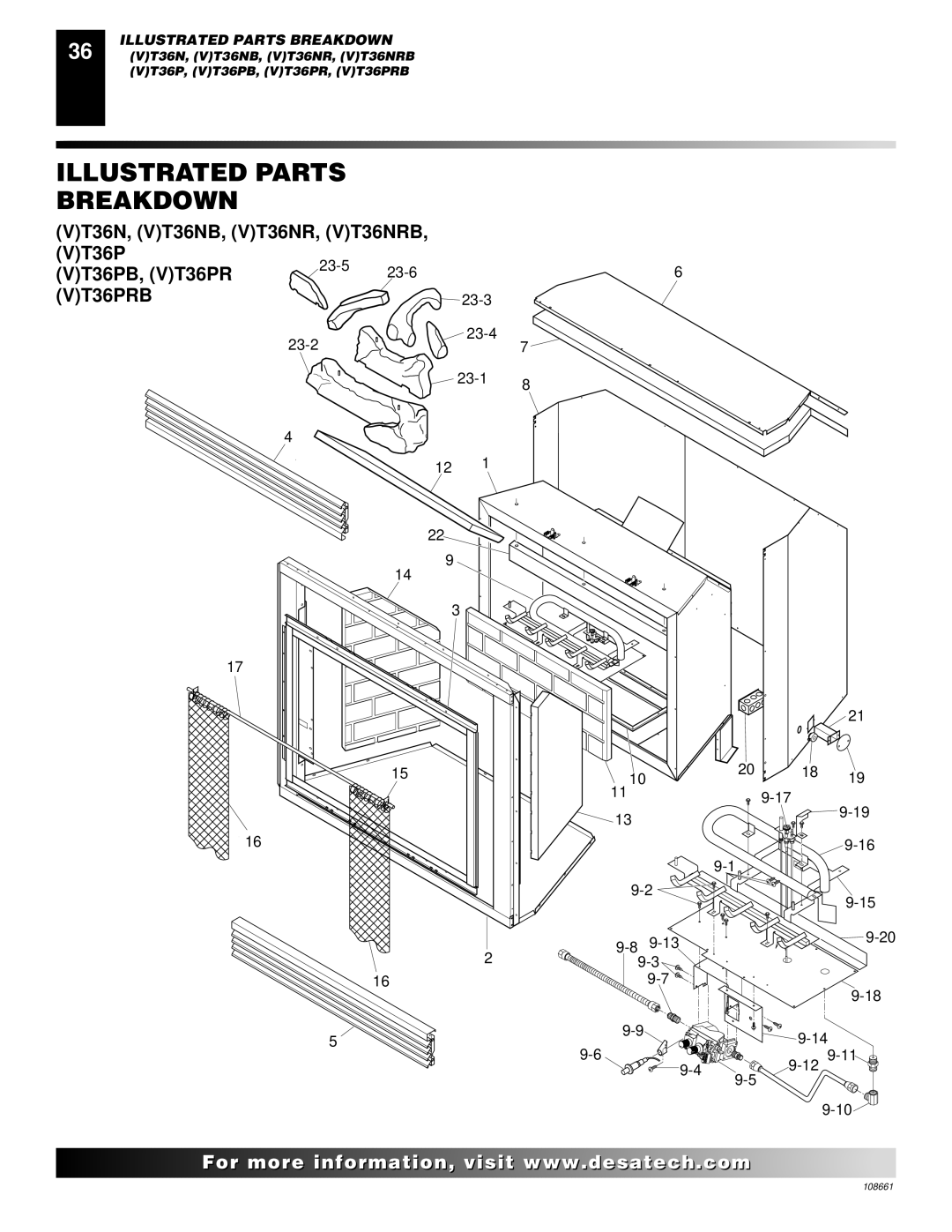 Desa T32N, T36N, T32P, T36P installation manual VT36PRB 