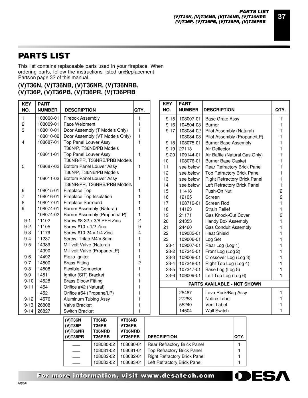 Desa T32N, T36N, T32P, T36P installation manual For more Visit www Com 