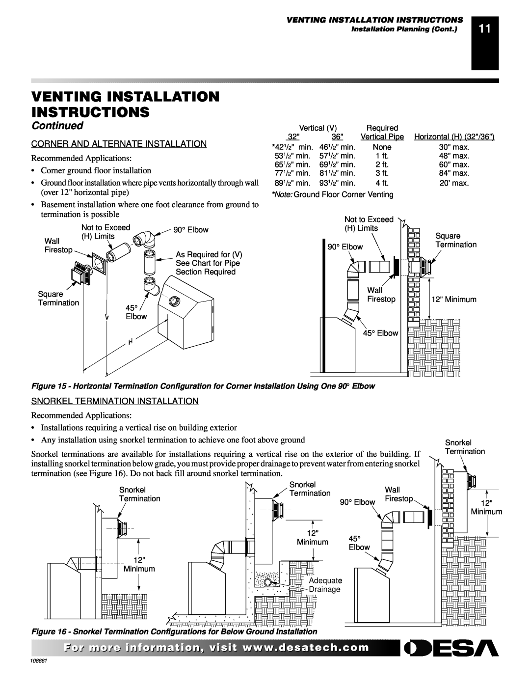 Desa T32N, T36N, T32P, T36P installation manual Venting Installation Instructions, Continued, Recommended Applications 