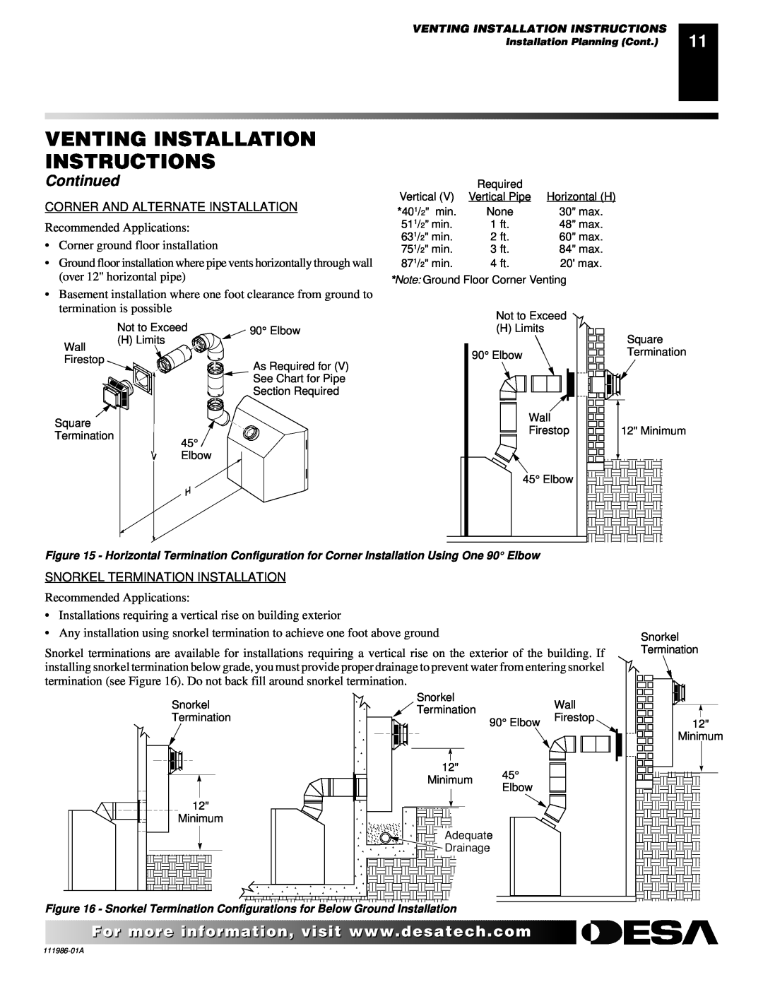 Desa T32N, T32P Venting Installation Instructions, Continued, Recommended Applications Corner ground floor installation 