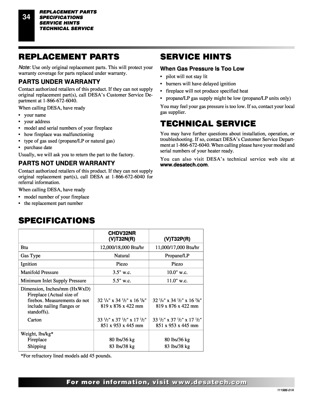 Desa T32P Replacement Parts, Service Hints, Technical Service, Specifications, Parts Under Warranty, CHDV32NR, VT32NR 