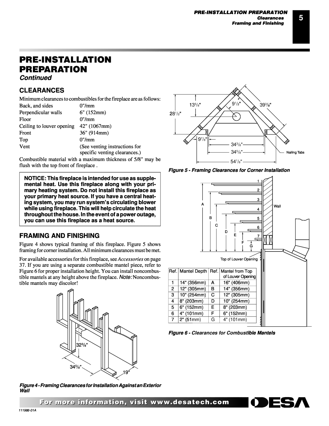 Desa T32N Framing And Finishing, Pre-Installation Preparation, Continued, Clearances for Combustible Mantels, Wall 