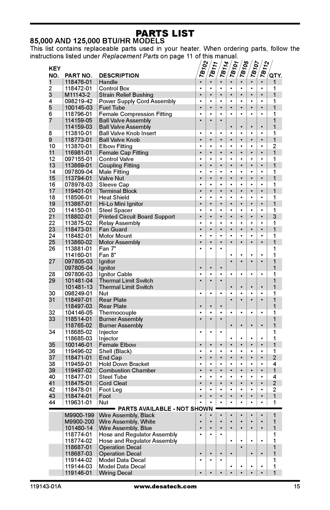 Desa TB114 125, TB111, TB112 170, TB100, TB108, TB110 85, TB104, TB107, TB105, TB106 85,000 and 125,000 BTU/HR ModelS, Description 