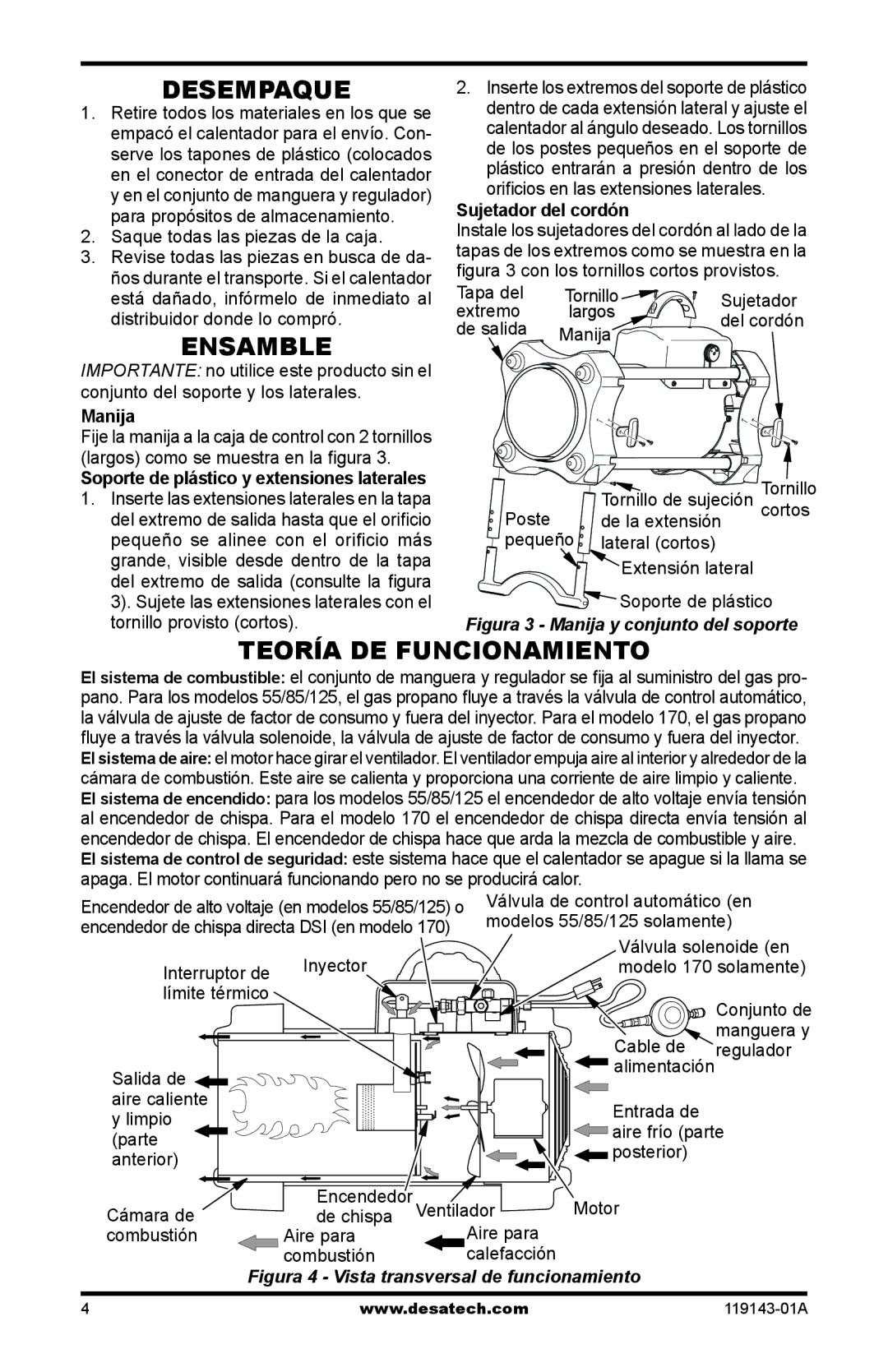 Desa TB105, TB111, TB114 125, TB112 170, TB100 Desempaque, Ensamble, Teoría de funcionamiento, Manija, Sujetador del cordón 