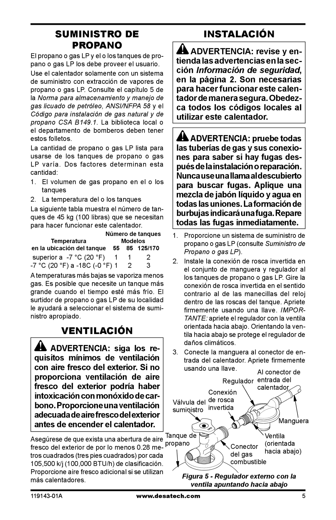 Desa TB106, TB111, TB114 125, TB112 170, TB100, TB108, TB110 85, TB104, TB107 Suministro de Instalación Propano, Ventilación 