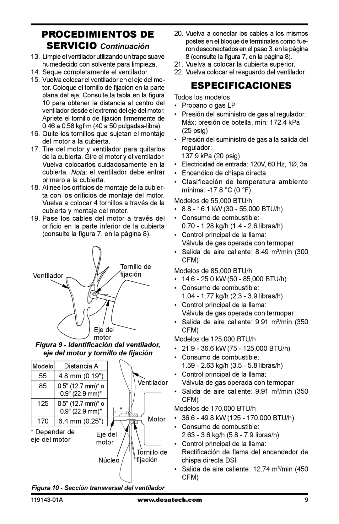 Desa TB100, TB104, TB106, TB110, TB102, TB111, TB114, TB101,TB105, TB107, TB112, TB103, TB108, TB113 Especificaciones 