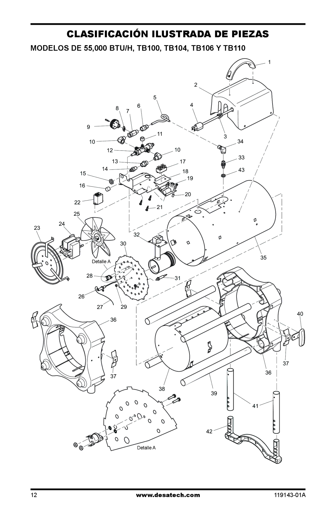 Desa TB112 170, TB111, TB114 125 Clasificación ilustrada de piezas, Modelos de 55,000 BTU/h, TB100, TB104, TB106 y TB110 