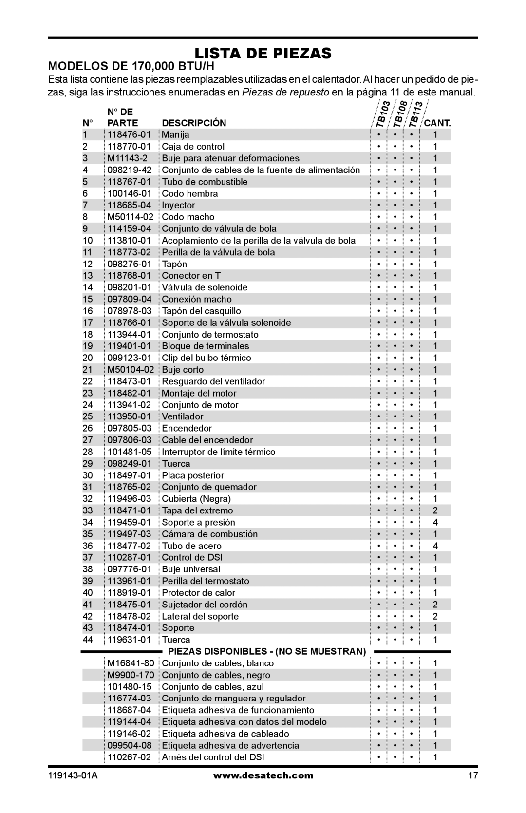 Desa TB107, TB111, TB114 125, TB112 170, TB100, TB108, TB110 85, TB104, TB105, TB106, TB113, 000 BTU TB103 Modelos de 170,000 BTU/h 