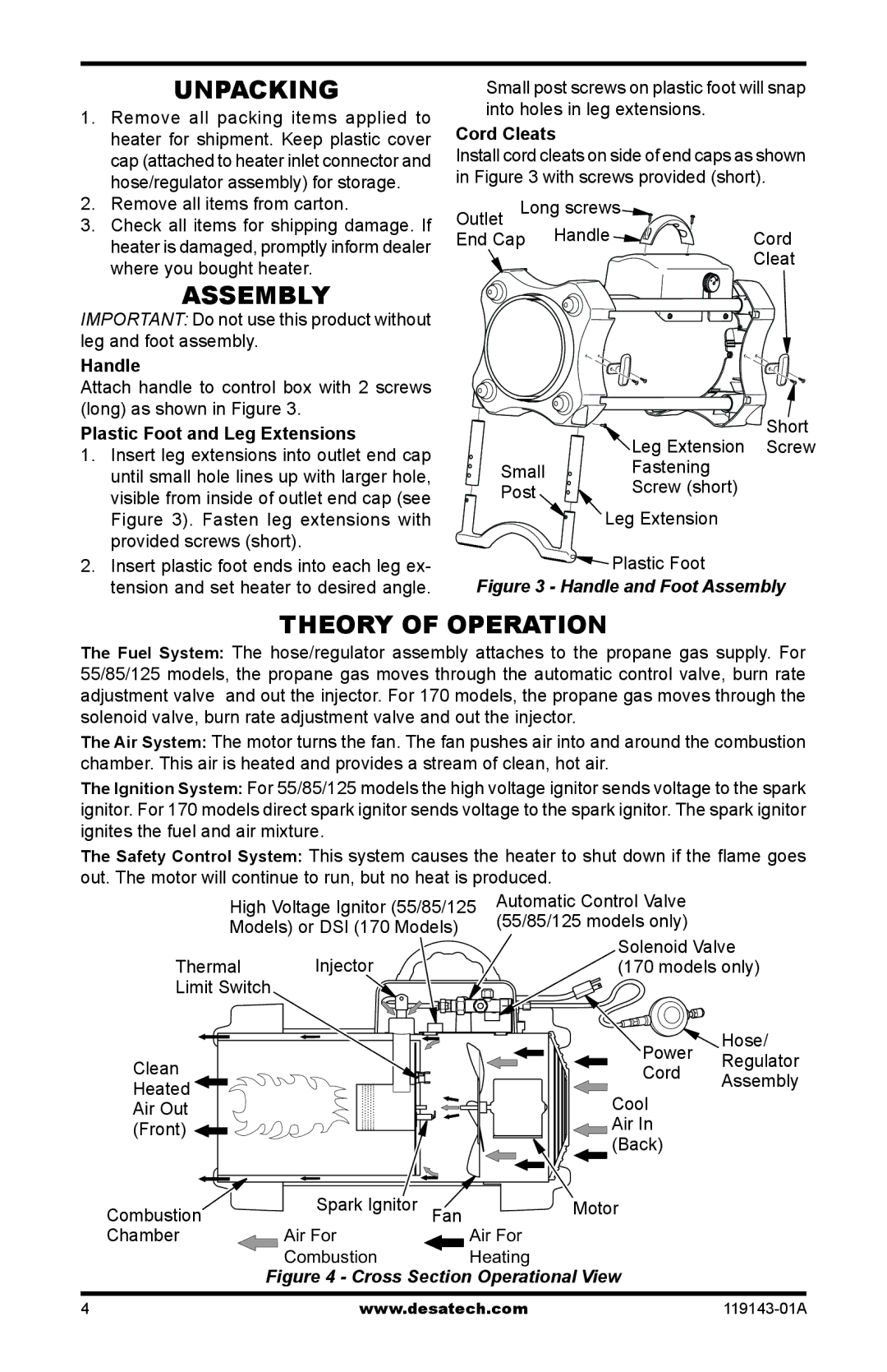 Desa TB108, TB111, TB114 125, TB112 170, TB100, TB110 85, TB104, TB107, TB105, TB106 Unpacking, Assembly, Theory of Operation 