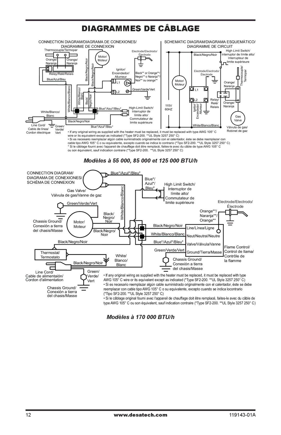 Desa TB104, TB111, TB114 125, TB112 170, TB100, TB108, TB107 Diagrammes de câblage, Modèles à 55 000, 85 000 et 125 000 BTU/h 