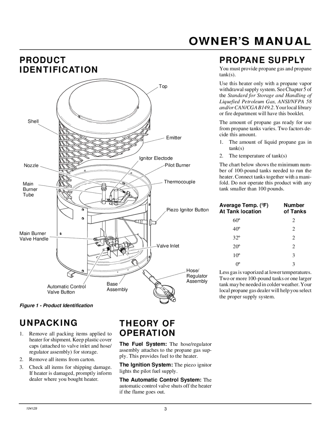 Desa TC100R owner manual Product Identification, Propane Supply, Unpacking, Theory Operation 