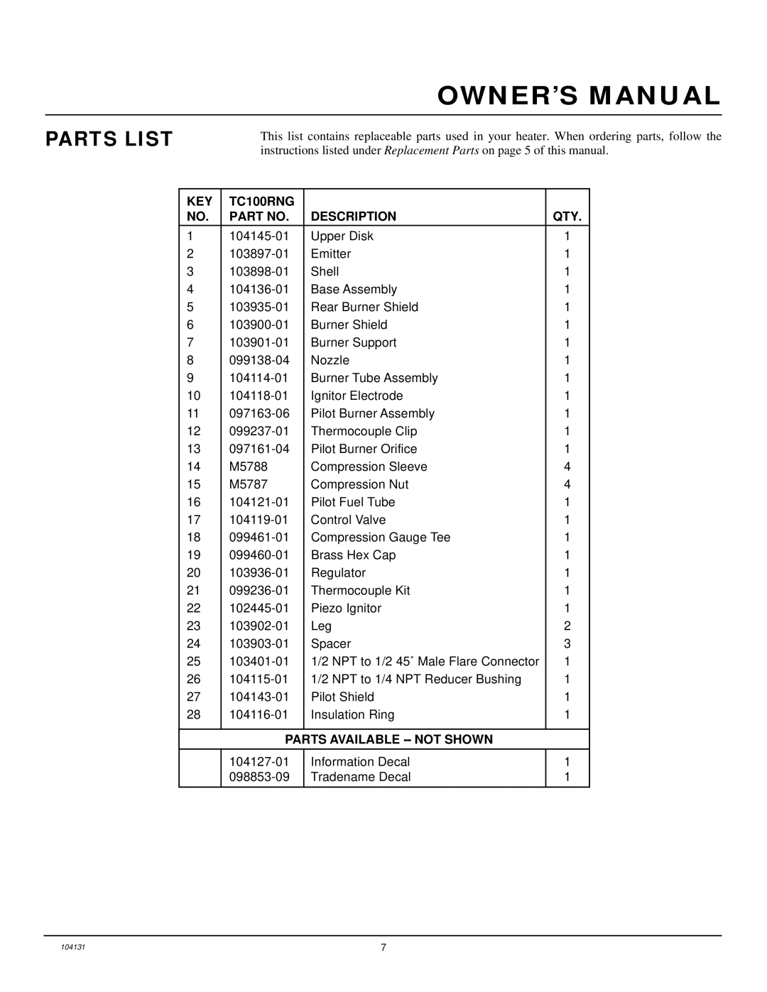 Desa owner manual Parts List, KEY TC100RNG Description QTY 