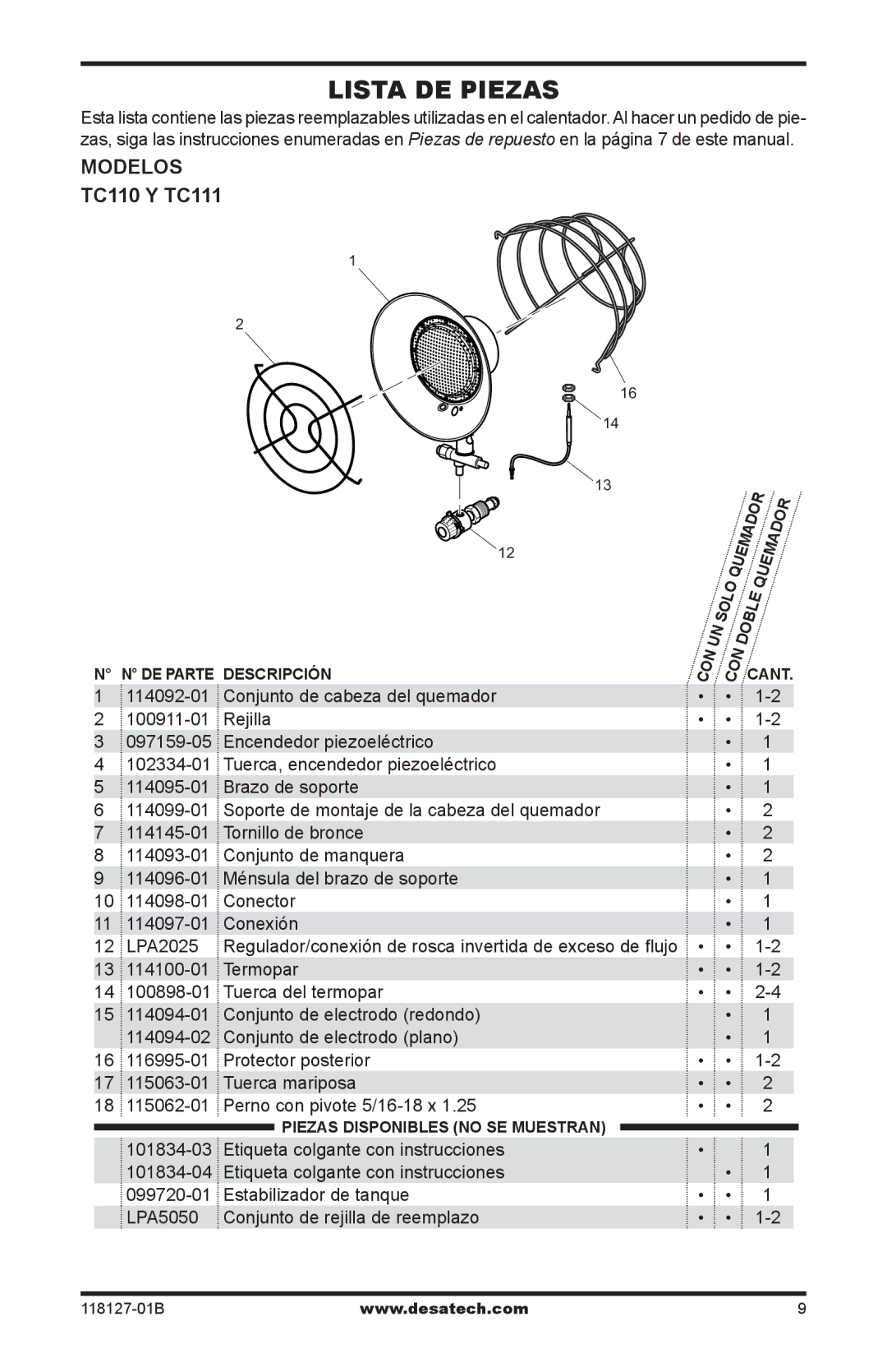 Desa 000-24, TC111 8, TC110 8, 000-12, 050 BTU owner manual Lista de piezas, 114092-01 