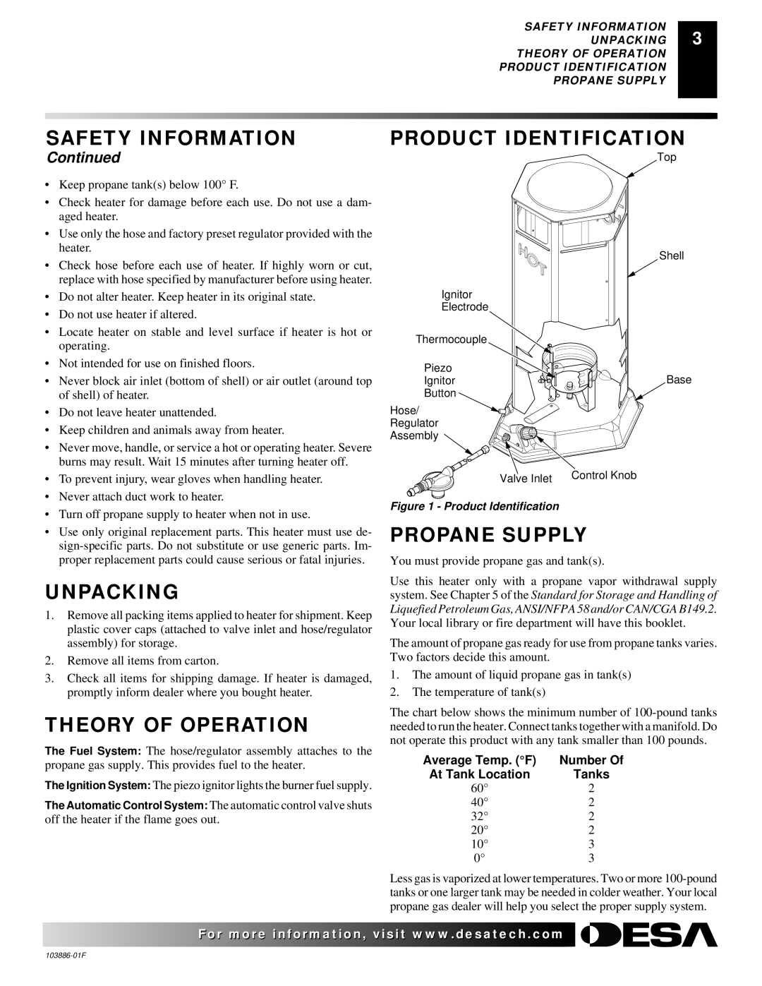 Desa RCP200V, TC200V owner manual Safety Information Product Identification, Unpacking, Theory of Operation, Propane Supply 