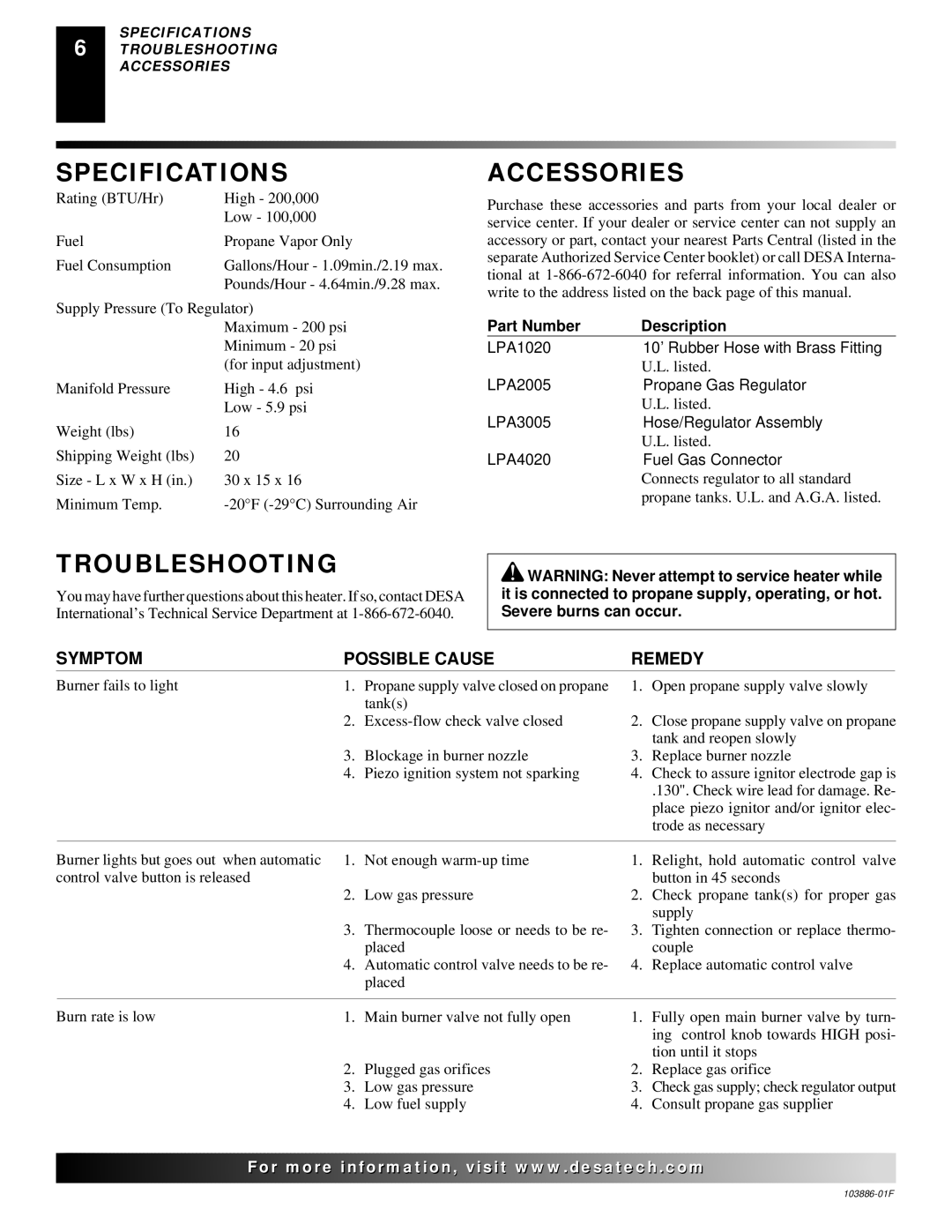 Desa TC200V, RCP200V Specifications, Troubleshooting, Accessories, Symptom Possible Cause Remedy, Part Number Description 